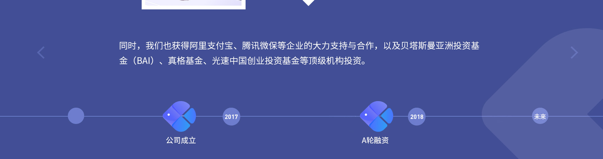 同時(shí)，我們也獲得阿里支付寶、騰訊微保等企業(yè)的大力支持與合作，以及貝塔斯曼亞洲投資基金（BAI）、真格基金、光速中國創(chuàng)業(yè)投資基金等頂級(jí)機(jī)構(gòu)投資。