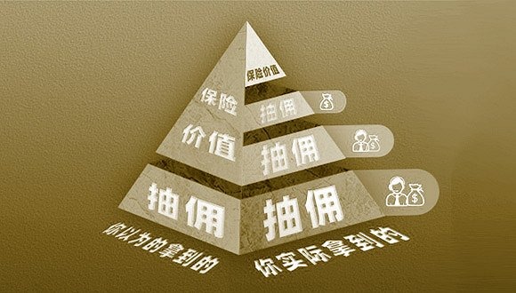 你的保費(fèi)被層層抽傭？保險營銷體制亟待改革