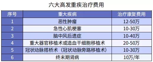 20年后，你買的保險(xiǎn)還值錢嗎？