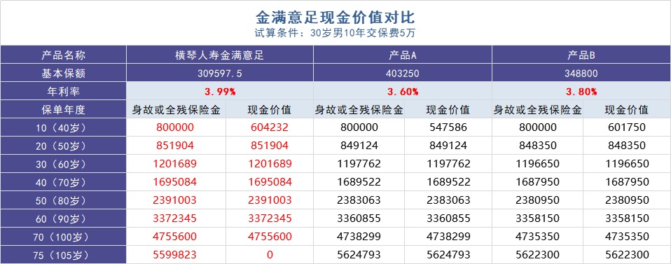 負(fù)利率時(shí)代來(lái)臨,我們手里的錢該何去何從?